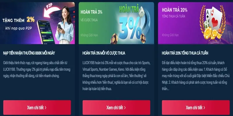 Hoàn trả cược hàng tuần